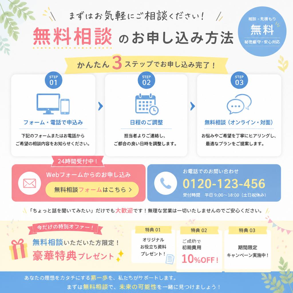無料相談のお申し込み