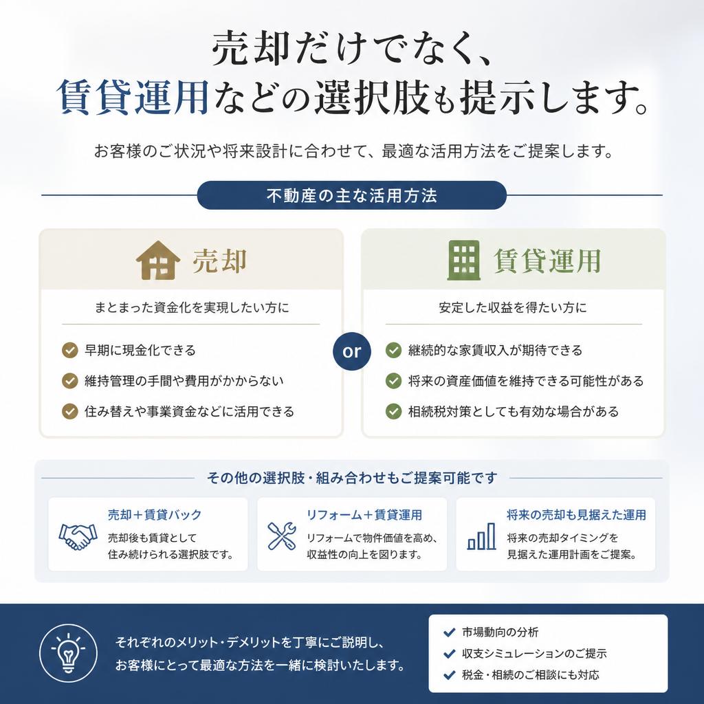 資産運用の新たな選択肢