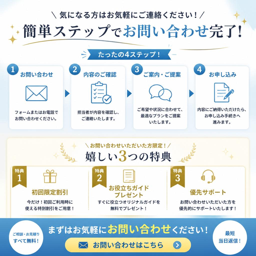 今すぐお問い合わせを！